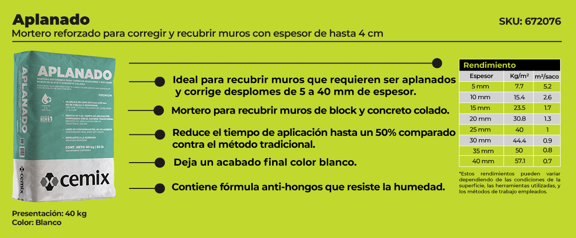 Aplanado Cemix 40KG - Sodimac.com.mx